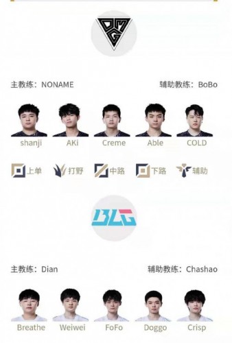 2022LPL春季赛1月20日首发阵容