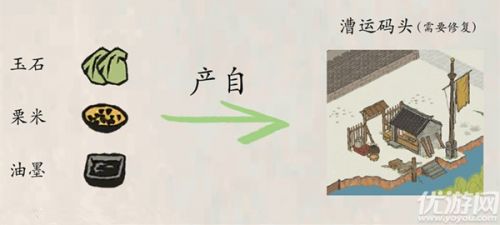 江南百景图扬州府玉石怎么获得 扬州府玉石速刷攻略 江南百景图扬州府玉石怎么获得 扬州府玉石速刷攻略