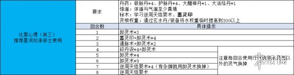 游侠网4