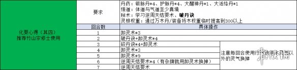 游侠网5