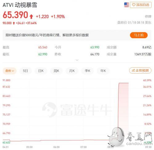 不愧是你毒奶色!黄旭东直播称微软没好游戏不做生态,暴雪OWL要爆雷 不愧是你毒奶色!黄旭东直播称微软没好游戏不做生态,暴雪OWL要爆雷