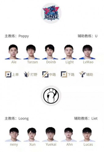 2022LPL春季赛1月19日首发名单