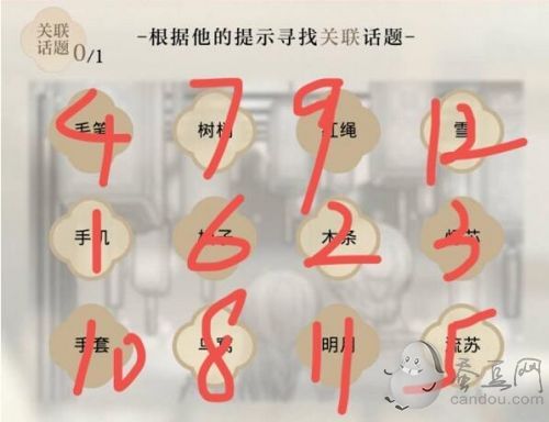 光与夜之恋明灯映蕊攻略 齐司礼孟春纪事明灯映蕊关联话题一览