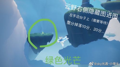 在霞光城上冥想任务在哪做?光遇2月24日季节任务一览