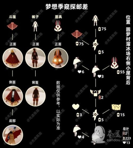 红兔面具复刻先祖在哪？光遇2月8日先祖复刻兑换图一览