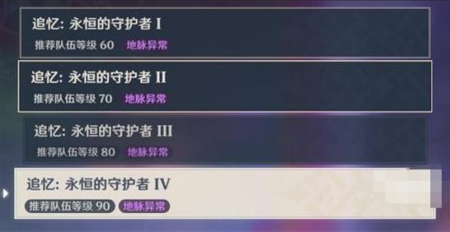 原神永恒的守护者在哪挑战 雷电将军怎么打/雷神周本怎么解锁进去