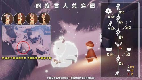 光遇熊抱先祖兑换图 2.24复刻先祖熊抱雪人兑换物品一览