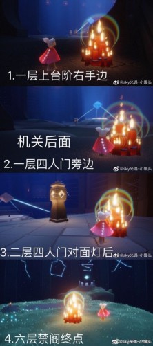 光遇2月9日大蜡烛位置在哪？2.9大蜡烛位置一览