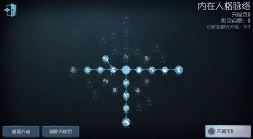 第五人格哭泣小丑天赋怎么加点?最强哭泣小丑天赋加点推荐 第五人格哭泣小丑天赋怎么加点?最强哭泣小丑天赋加点推荐