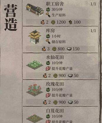 江南百景图香粉厂快速升级攻略一览 江南百景图香粉厂快速升级攻略一览