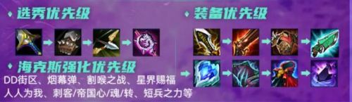 云顶之弈极斗炼金巨魔阵容怎么搭配?巨魔主c阵容一览