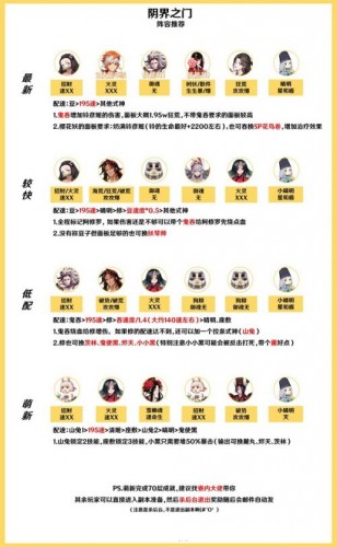 阴阳师阴界之门活动怎么搭配 阴阳师阴界之门活动攻略 阴阳师阴界之门活动怎么搭配 阴阳师阴界之门活动攻略