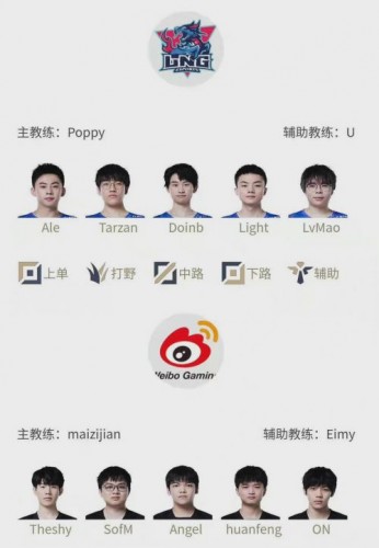 2022LPL春季赛2月24日首发名单