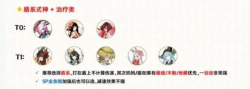 阴阳师夜行荒河阵容推荐最新 夜行荒河式神搭配攻略2022