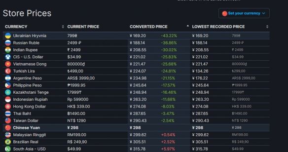 艾尔登法环多少钱 pc/光盘豪华版最新价格一览[多图]图片2