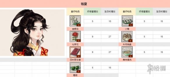 游侠网8