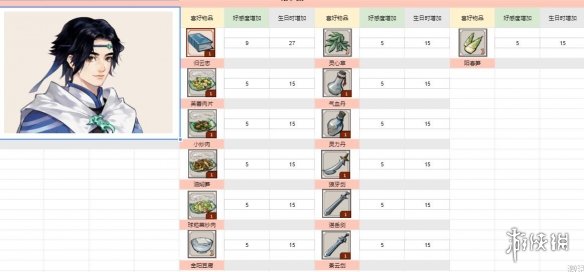 游侠网2