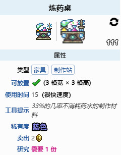 泰拉瑞亚炼药台怎么做?