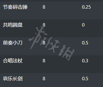 游侠网6