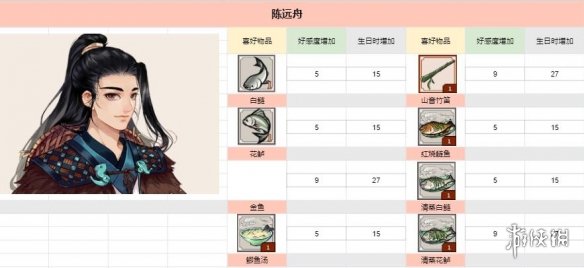 游侠网3