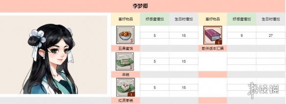 游侠网7