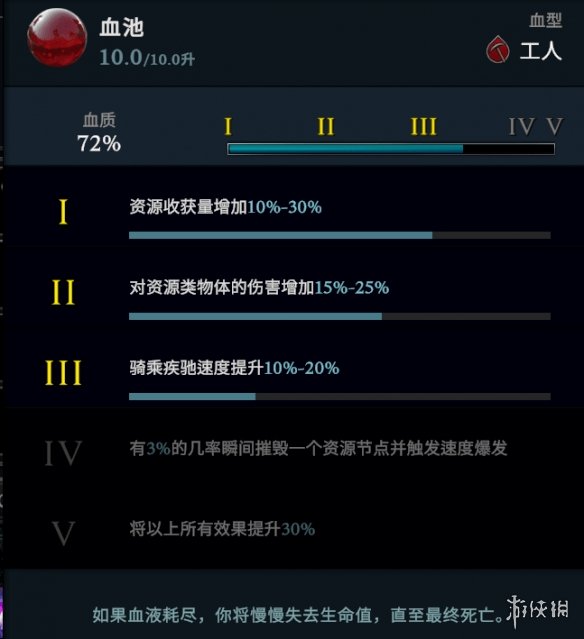 游侠网4