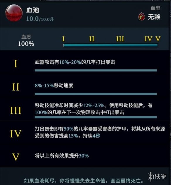 游侠网6
