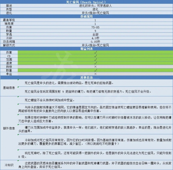 游侠网4