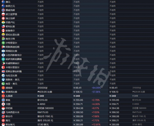 游侠网3