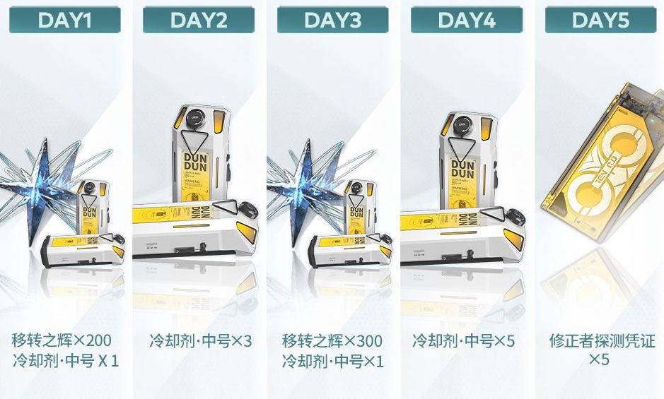 深空之眼2022五一劳动节活动攻略：弥弥尔频道活动玩法介绍[多图]图片1