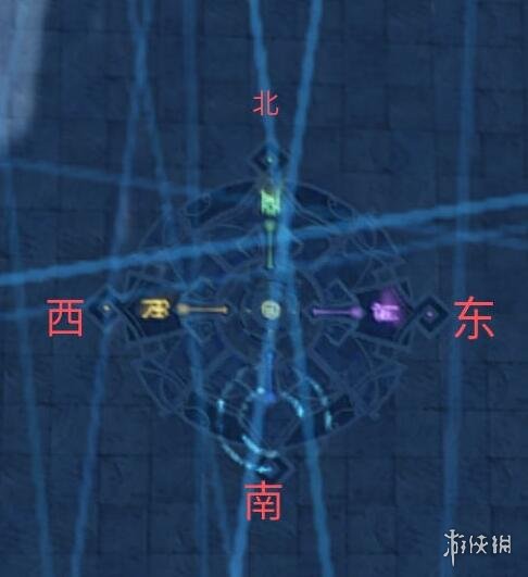 游侠网2