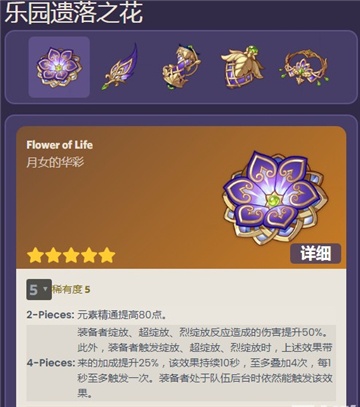 原神3.3沙中孤城副本圣遗物掉落一览 原神3.3沙中孤城副本圣遗物掉落一览