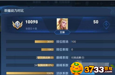 王者荣耀2023快速刷战力推荐