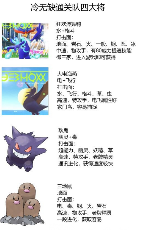 宝可梦朱紫弃世猴进化方法