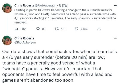 《英雄联盟》15投规则要改动:不再需要全票、4票即可通过 《英雄联盟》15投规则要改动:不再需要全票、4票即可通过