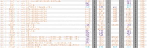 游侠网4