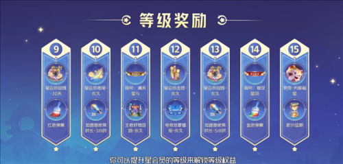 《王者荣耀》星会员正式上线:全新充值体系 打破贵10等级限制 《王者荣耀》星会员正式上线:全新充值体系 打破贵10等级限制