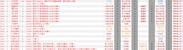 游侠网5