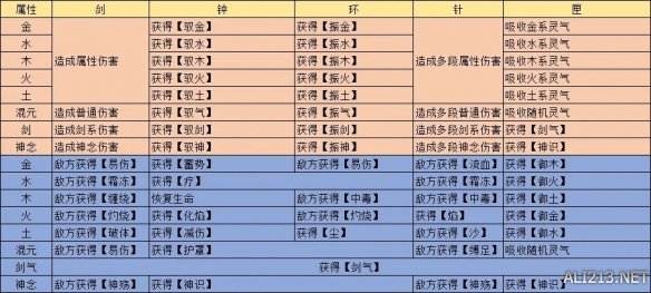 游侠网4