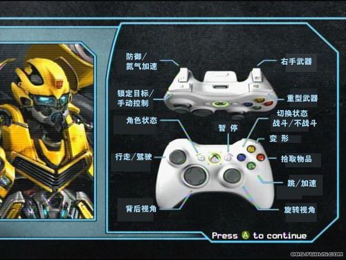tvgamestf360 tvgamestf360