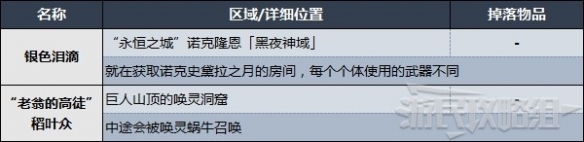 游侠网6