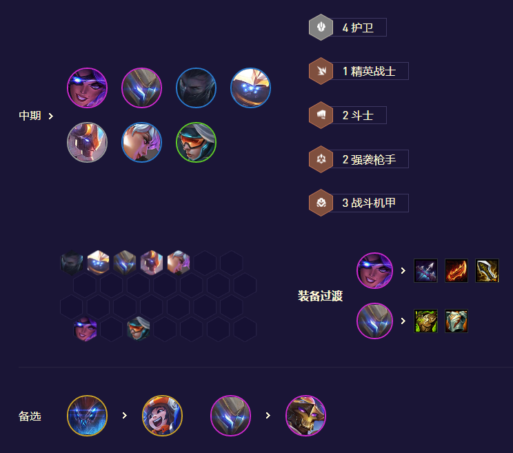 金铲铲之战九五魔盗阵容怎么玩-九五魔盗玩法攻略