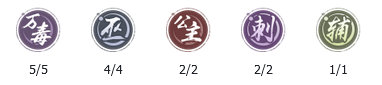 新不良人万毒巫师流阵容推荐 平民战神组合攻略_wishdown.com 新不良人手游万毒巫师流阵容怎么搭配-万毒巫师流阵容推荐