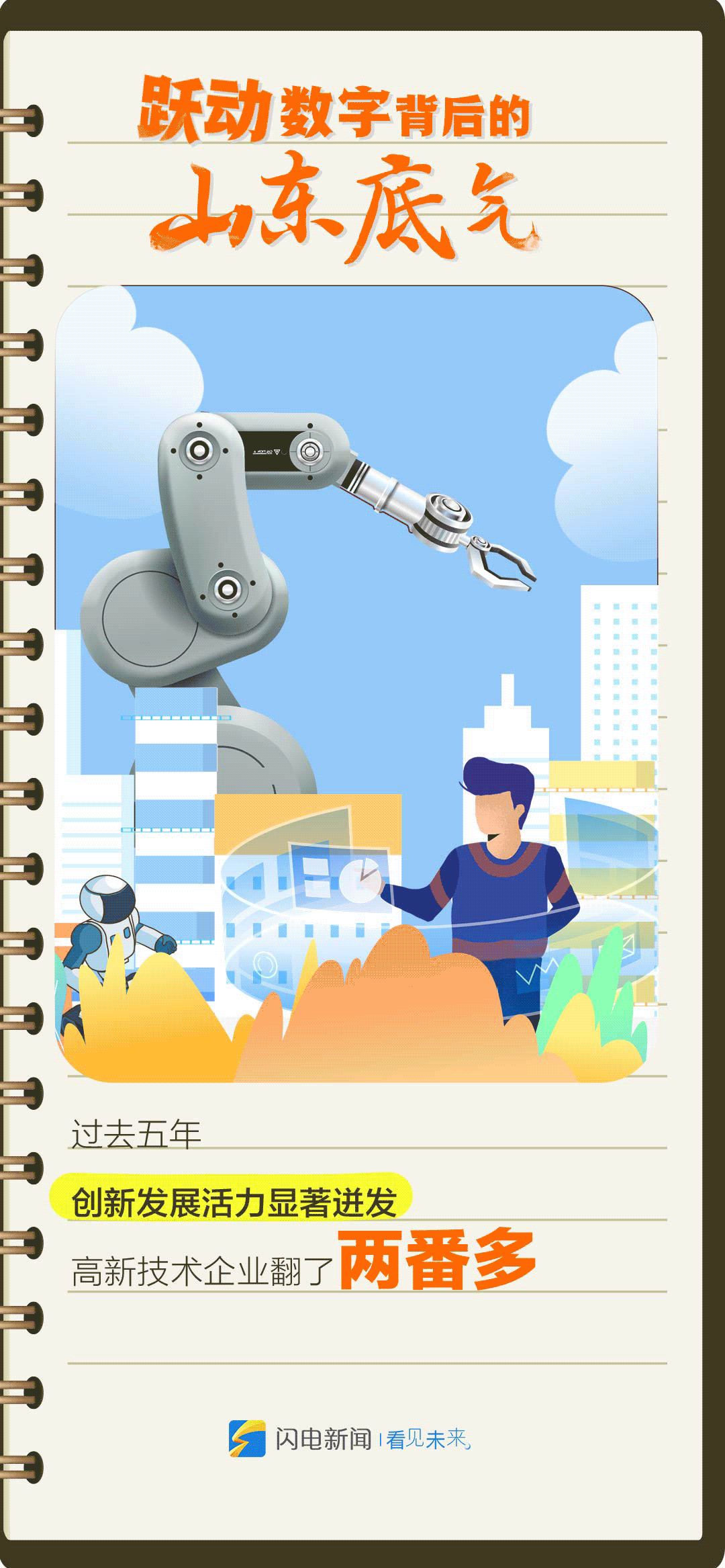 3D海报 