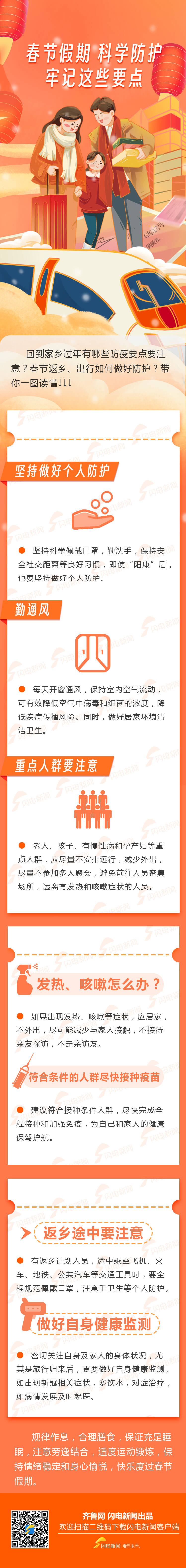 图解｜科学防护心不慌！这份春节假期防疫攻略请收好→