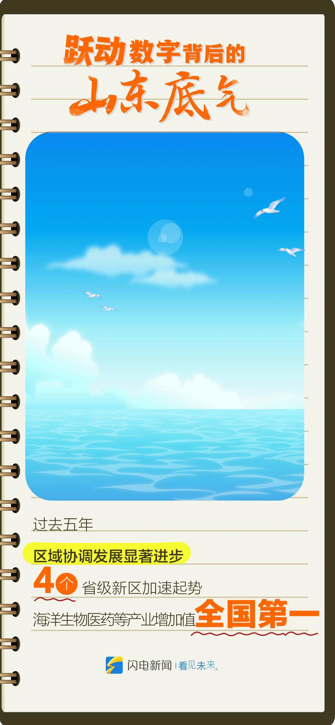 3D海报 