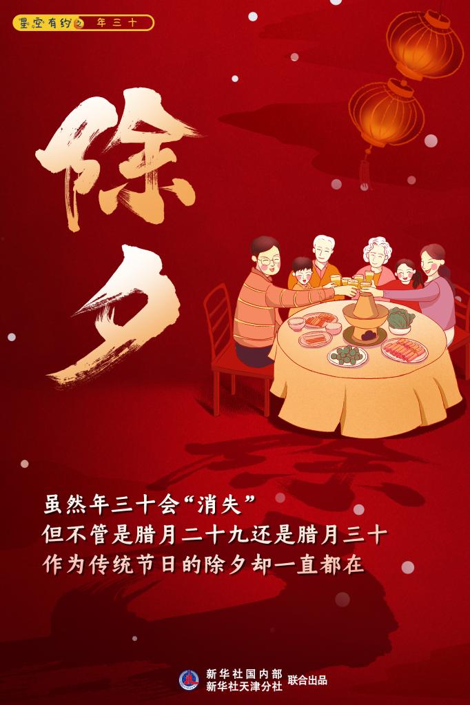 星空有约丨去年除夕二十九，今年除夕三十，是咋回事？