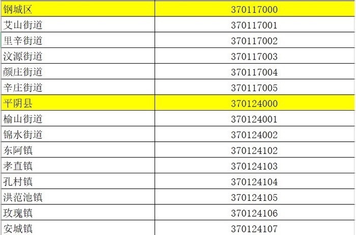 你好！我的“身份证”是370100000