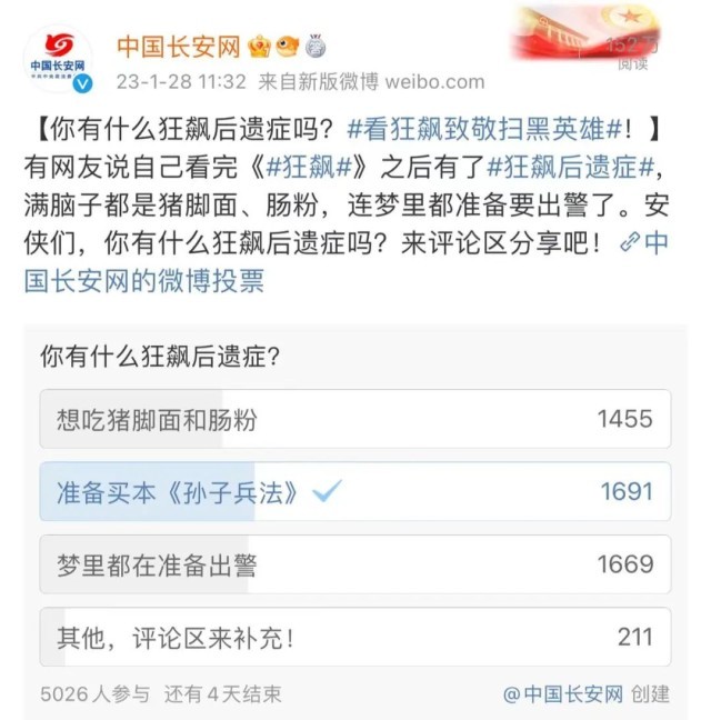 《狂飙》爆火后，这本书进了网友的新年书单？