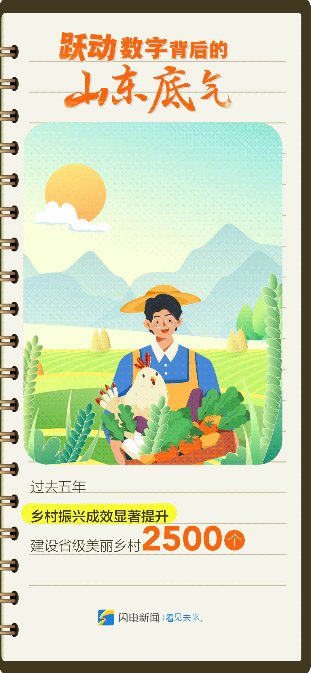 3D海报 